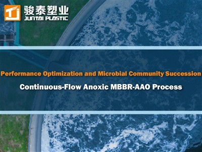 Kev ua tau zoo thiab kev vam meej hauv zej zog Microbial nyob rau hauv Ib Nru...